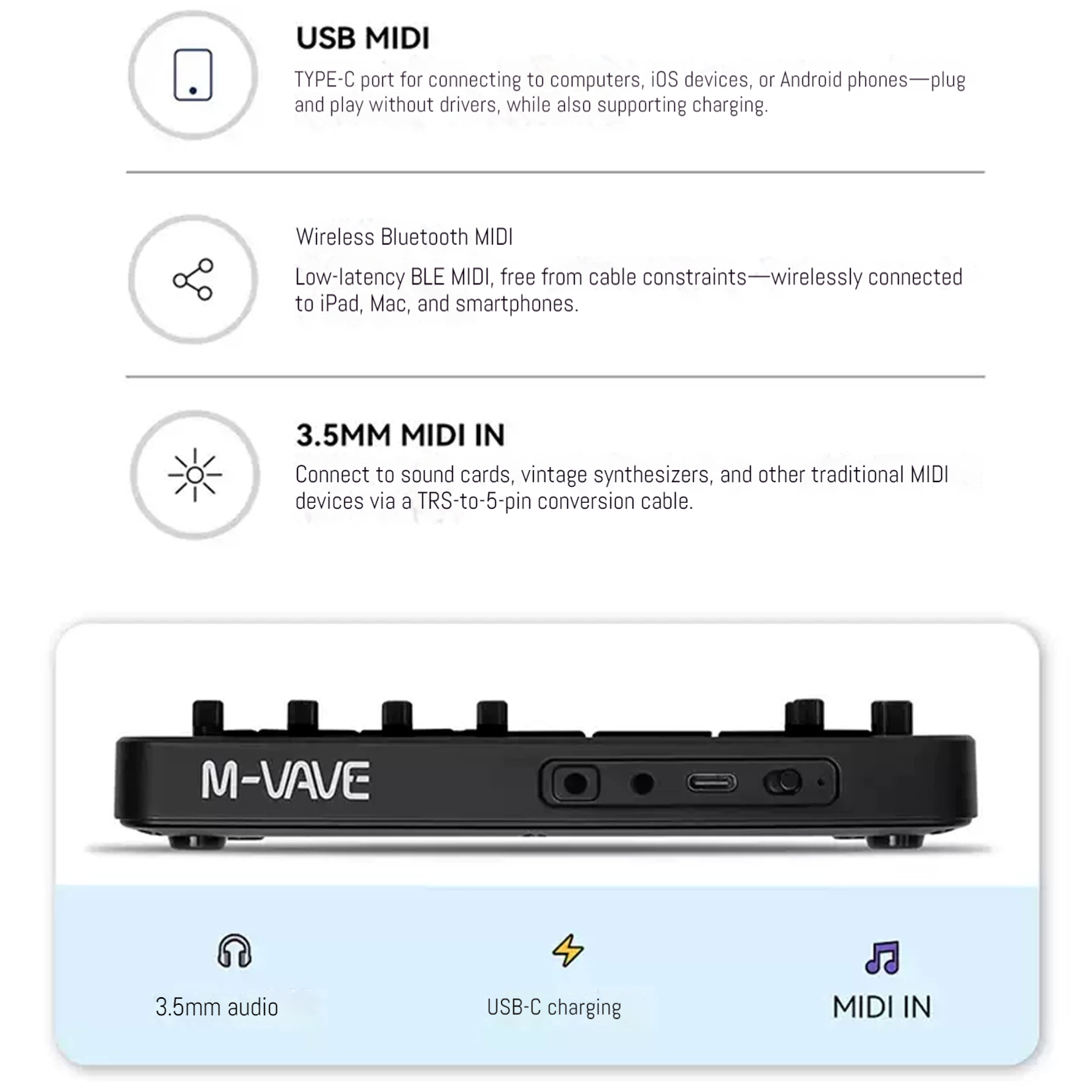 Hot M-VAVE Portable FM1 Pocket - đánh giá và giá Speakers