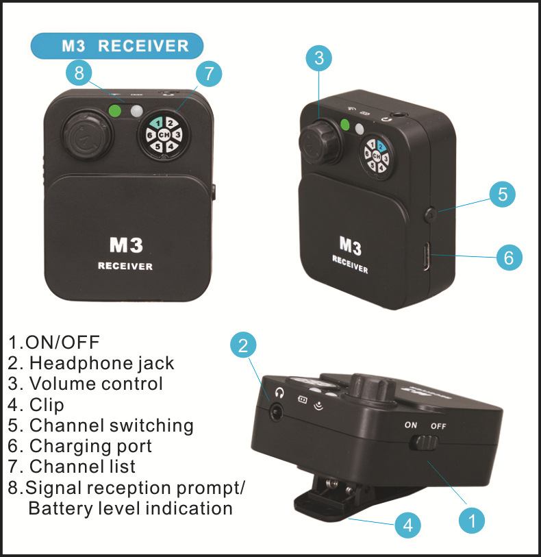 2.4G Wireless In Ear Monitor S - đánh giá và giá In Ear Monitors For Singers