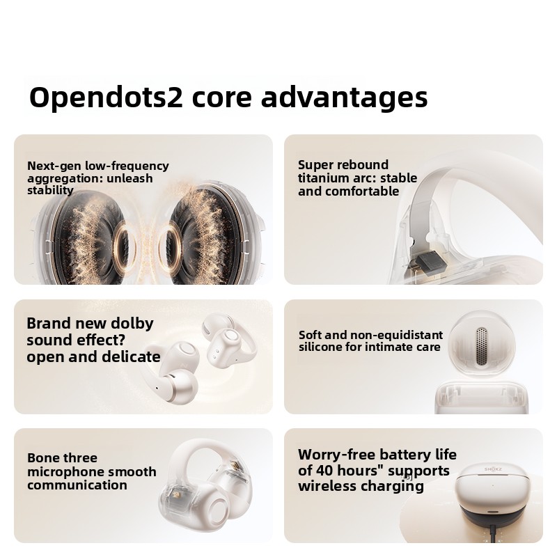 SHOKZ OpenDots 2 Open Bluetoot - đánh giá và giá Type C Wired Earphones With Mic