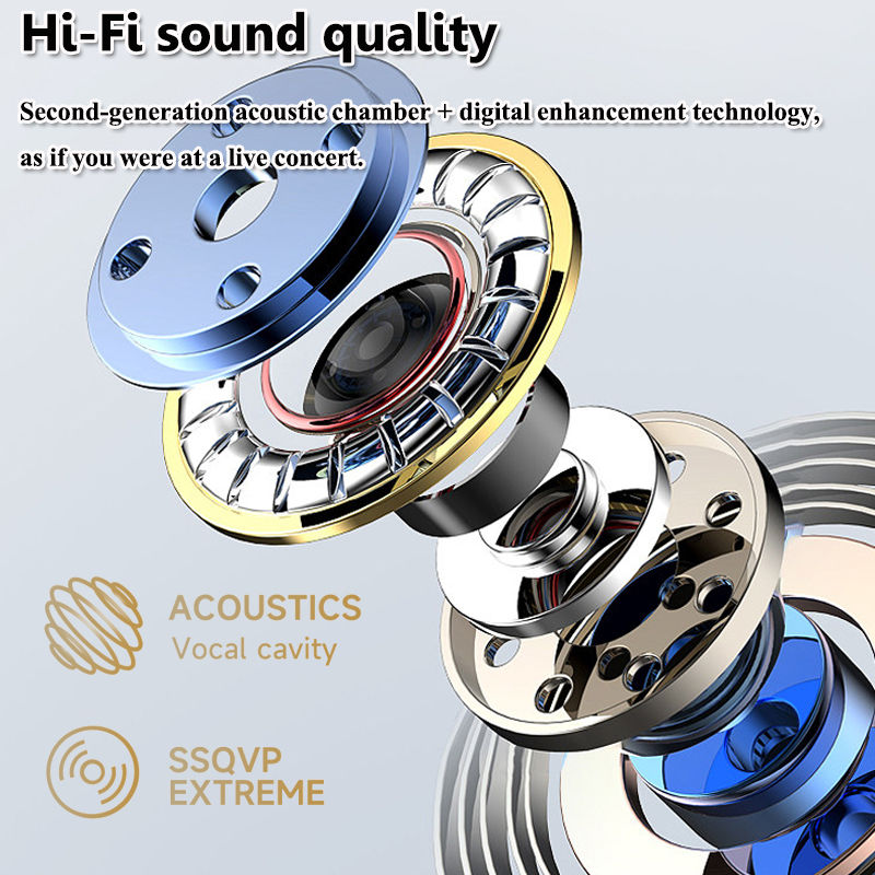3.5mm TP-C Wired Not in Ear He - đánh giá và giá Type C Wired Earphones With Mic