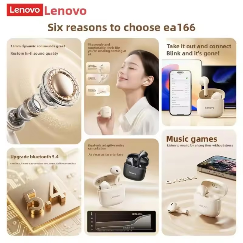 Lenovo EA166 Bluetooth Wireles - đánh giá và giá Anc Wireless Over Ear Headphones