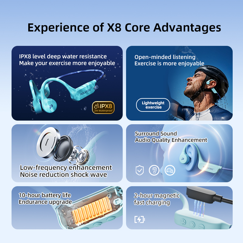 POLVCDG X8 Bone Conduction Ear - đánh giá và giá Sleep Mask Headphones Bluetooth