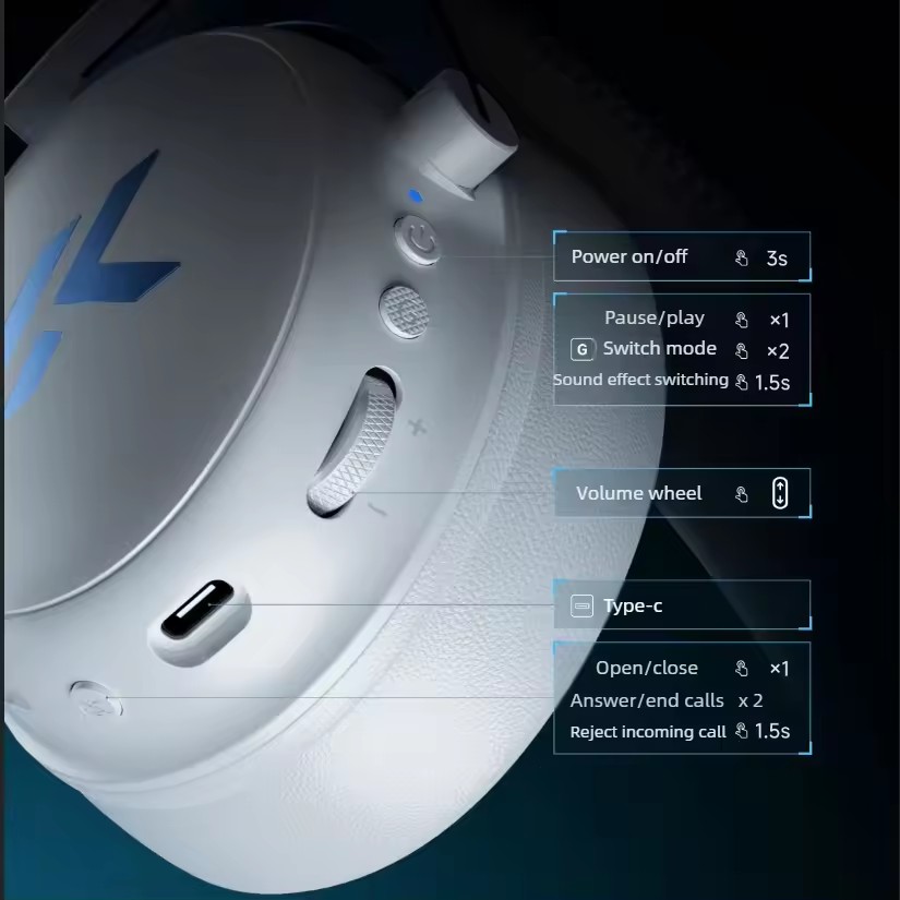 MCHOSE V9 Pro 2 E-sports  Wire - đánh giá và giá Anc Wireless Over Ear Headphones